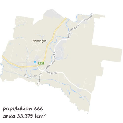 Science Tutoring Near Me